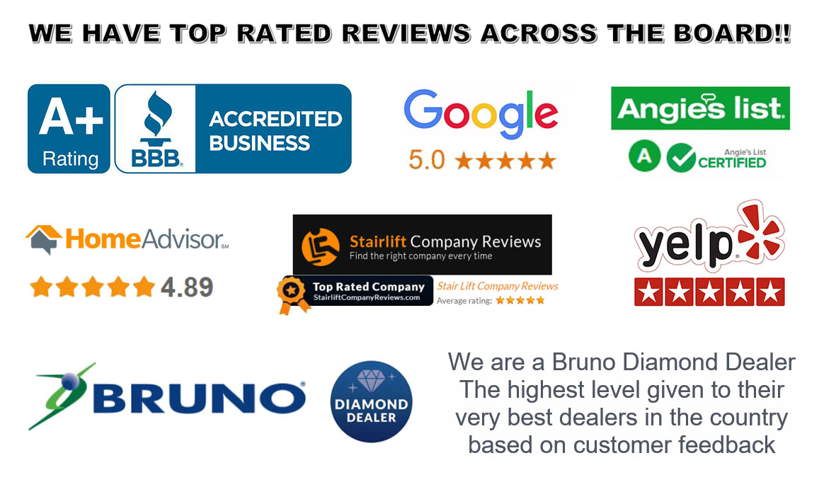 We have top rated reviews across the board. 
